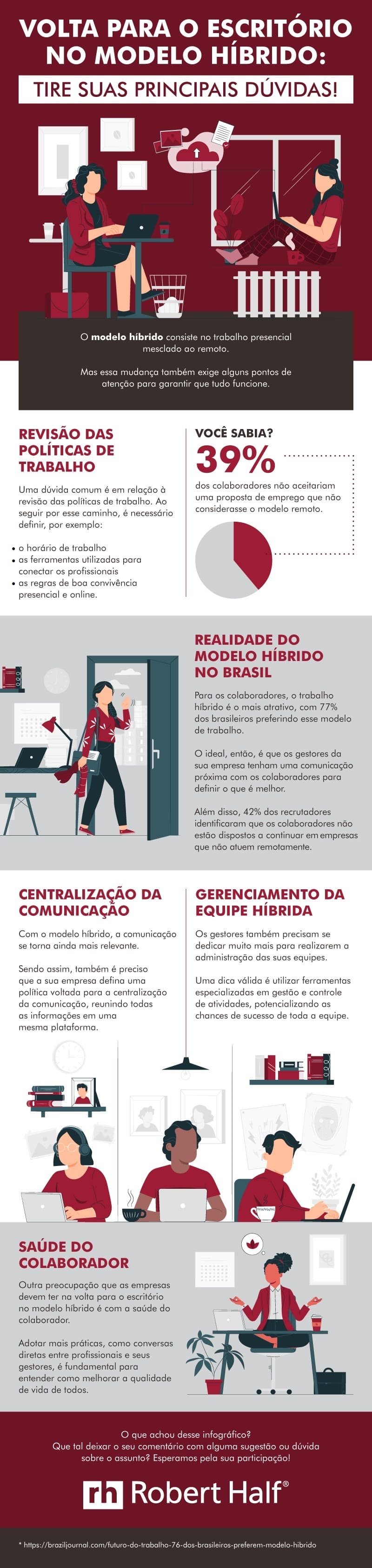 volta para o escritório no modelo híbrido